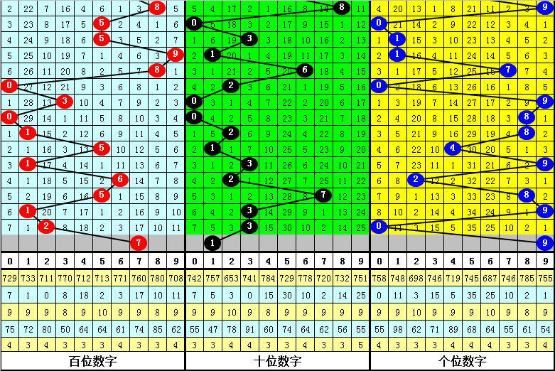 精准一肖一码一子一中,动态调整策略执行_2D61.963