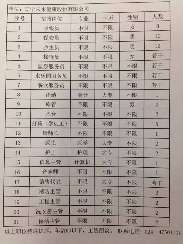 沈阳地铁招聘最新动态与职业发展机会探讨