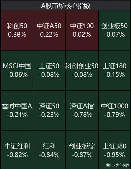 香港2024正版免费资料,市场趋势方案实施_AR版7.672