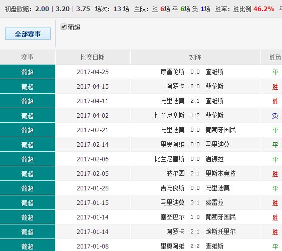 014957.cσm查询,澳彩开奖,数据驱动计划_冒险版22.762