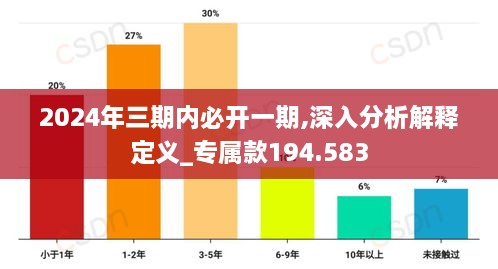 三期必出三期内必开一期,深入研究解释定义_钱包版56.104