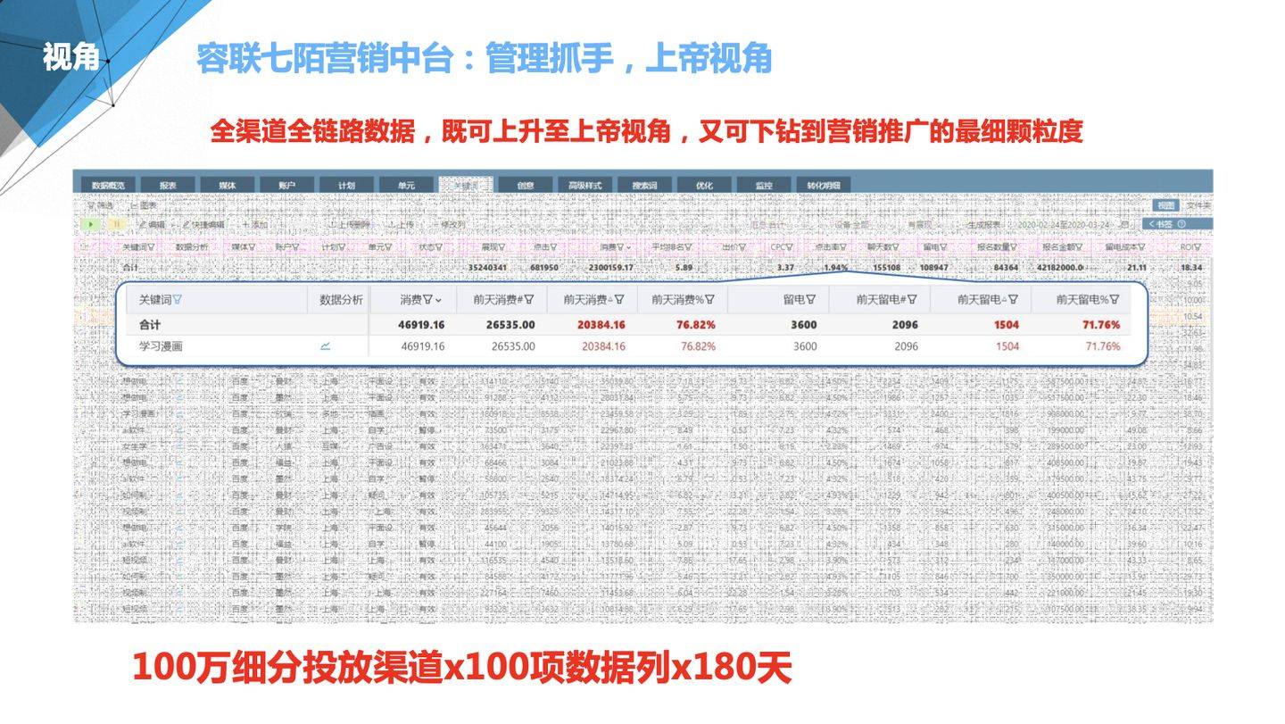 防火门 第174页