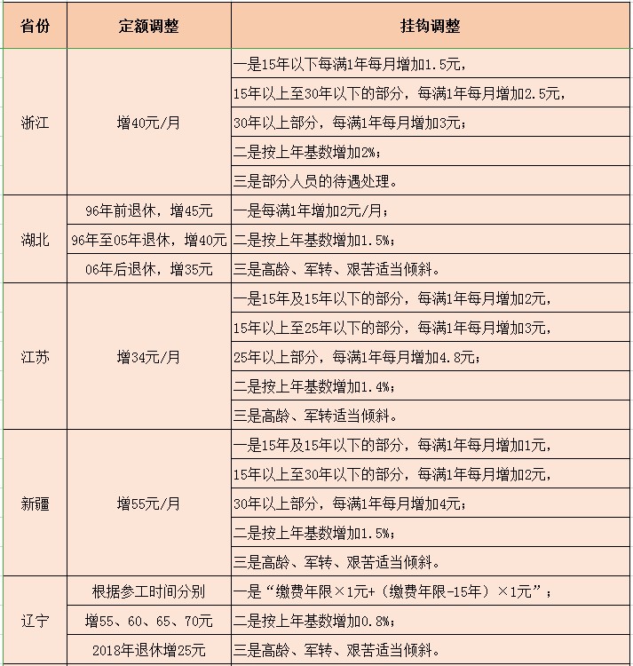 二四六香港全年免费资料说明,高速响应执行计划_HDR99.660