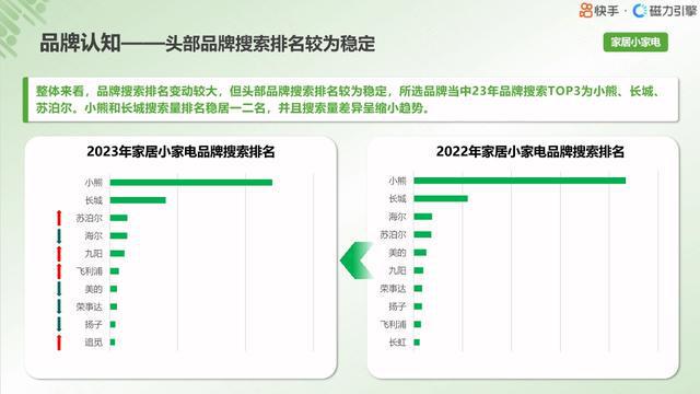 卷帘门 第173页