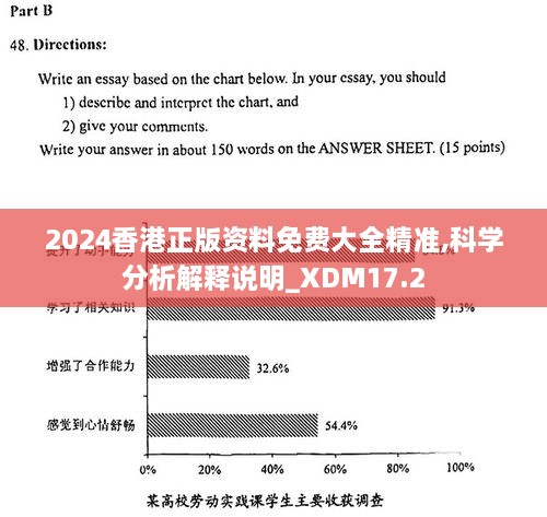 2024年资料免费大全,专业分析解析说明_Prestige64.979