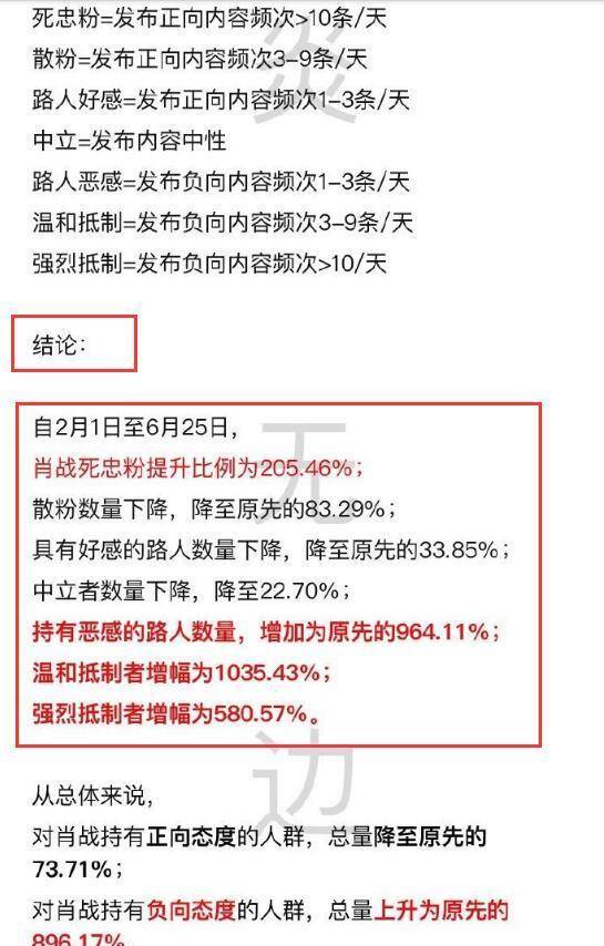 特种门窗 第166页