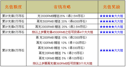 工业门 第166页