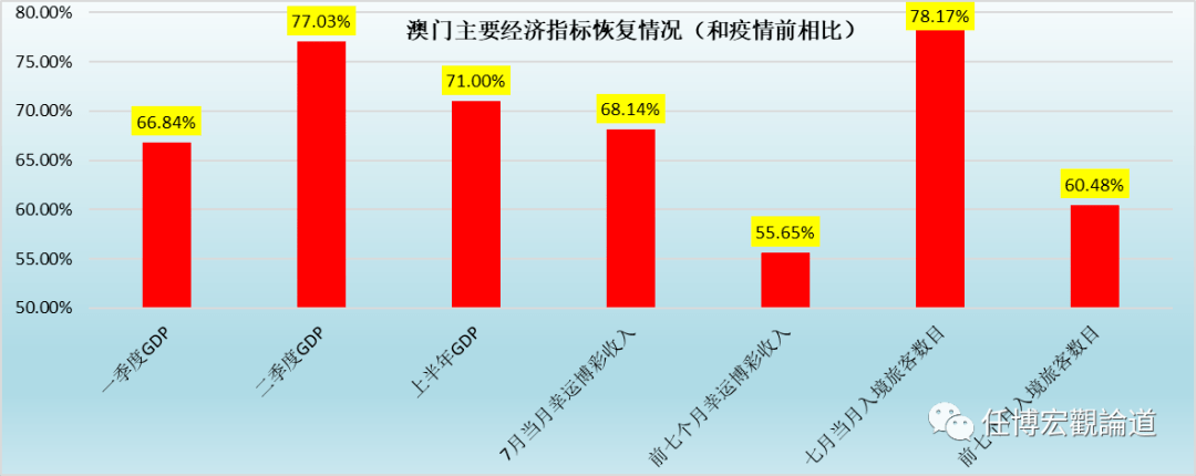 新澳门资料免费长期公开,2024,深层数据执行策略_移动版20.910