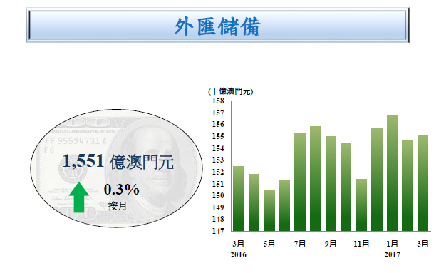 防火门 第166页