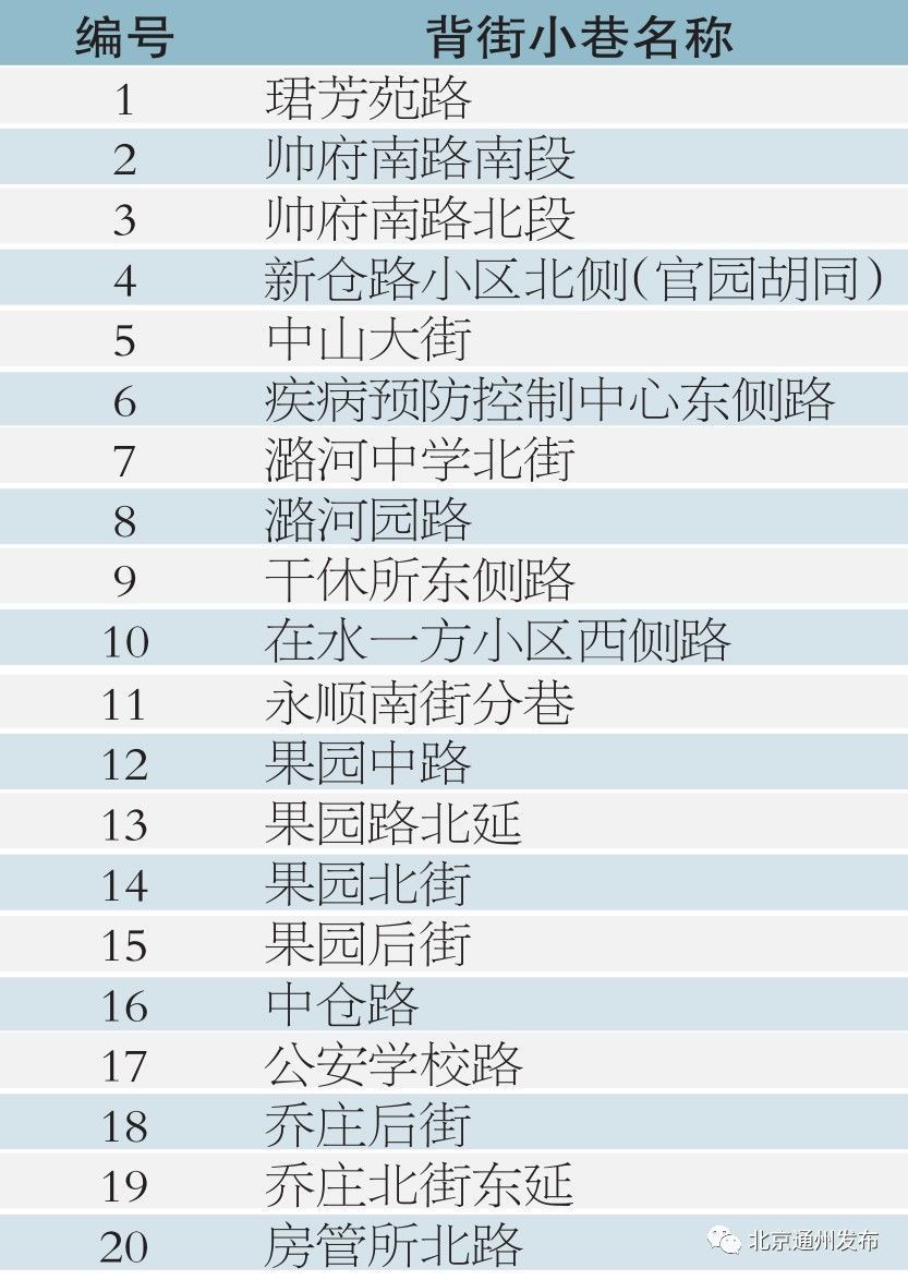 老澳门开奖结果2024开奖,收益成语分析落实_YE版58.710