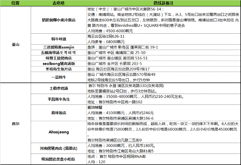 老澳门开奖结果+开奖记录20,综合评估解析说明_Elite34.4.48