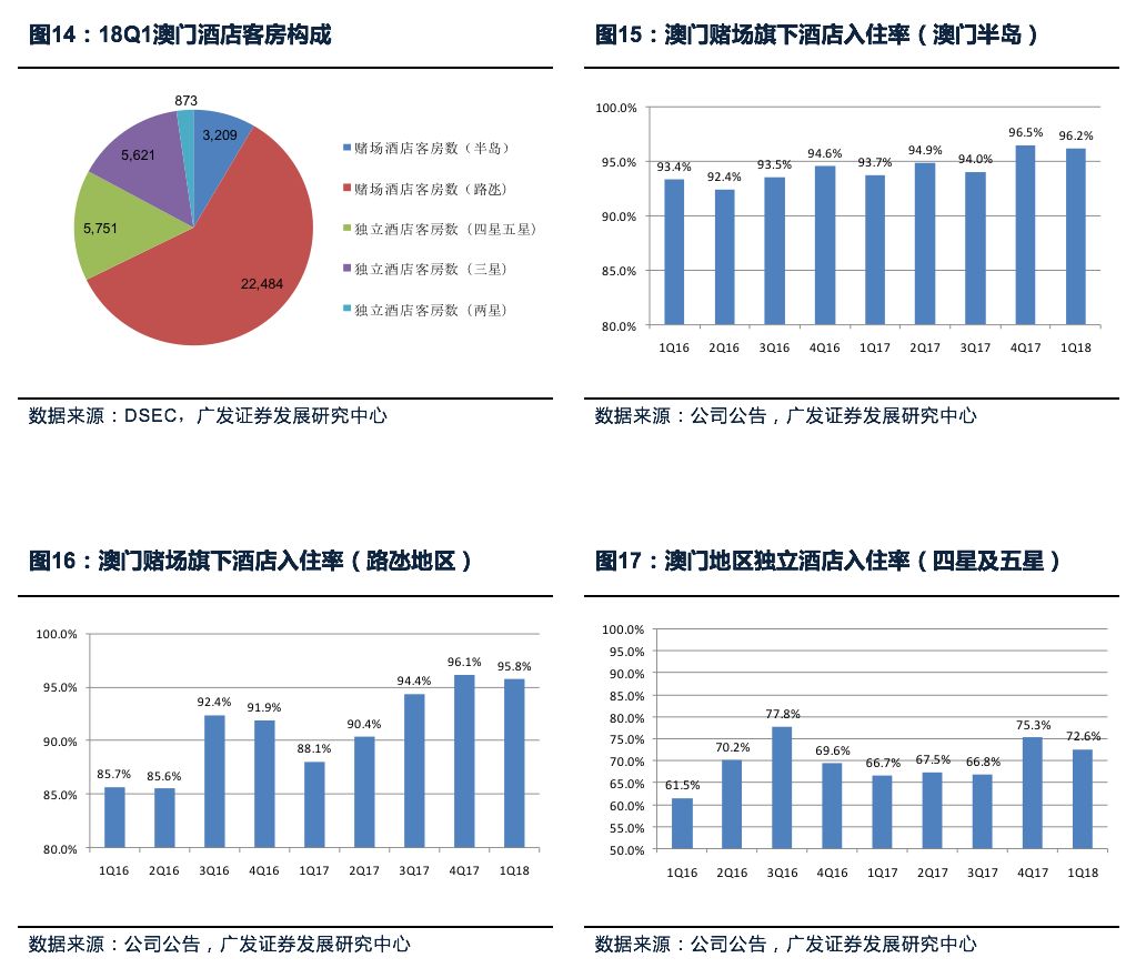 澳门最精准正最精准龙门蚕,深入数据应用解析_VE版54.330