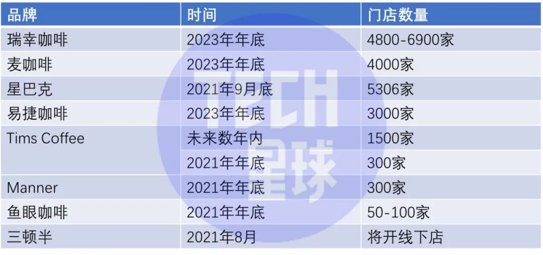 机库门 第153页