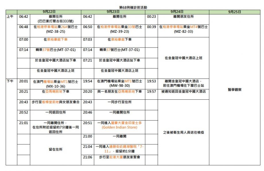 新澳门六开奖结果资料查询,现状说明解析_N版54.630