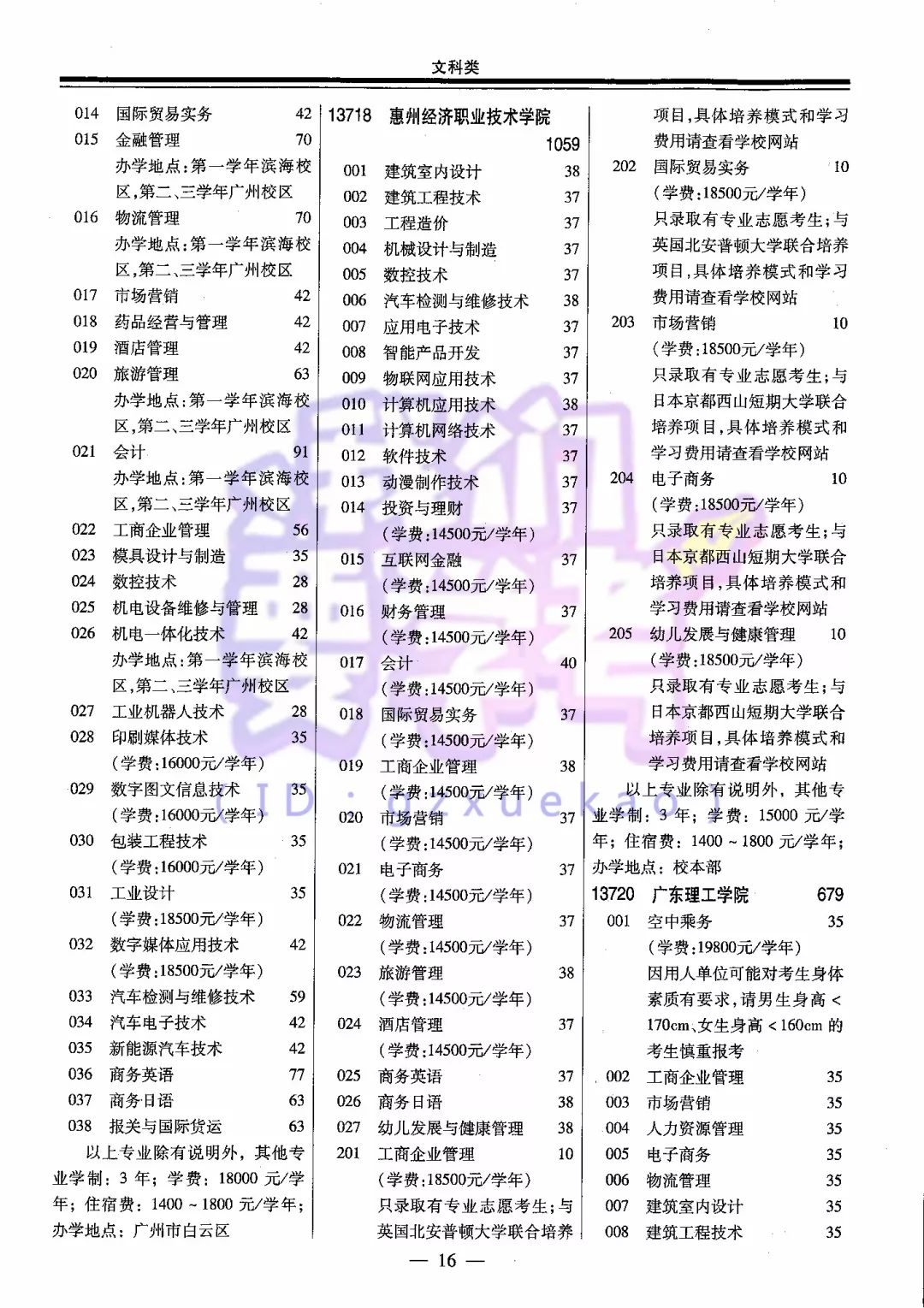 工业门 第151页