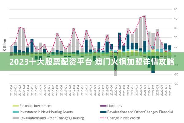 2024新澳门正版免费资本车,稳定执行计划_复古款11.407