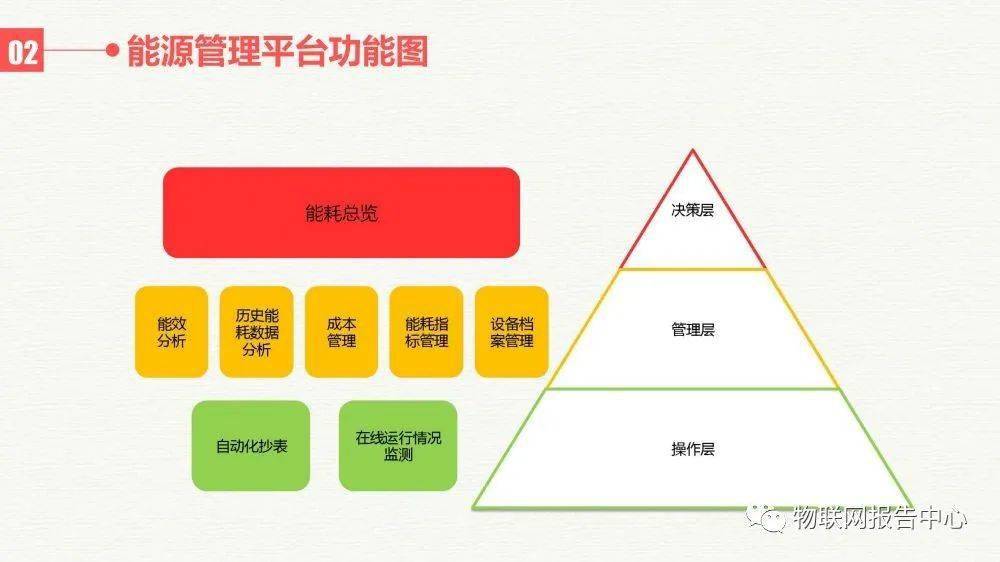 2024年澳门正版免费资本车,深层执行数据策略_2D21.102