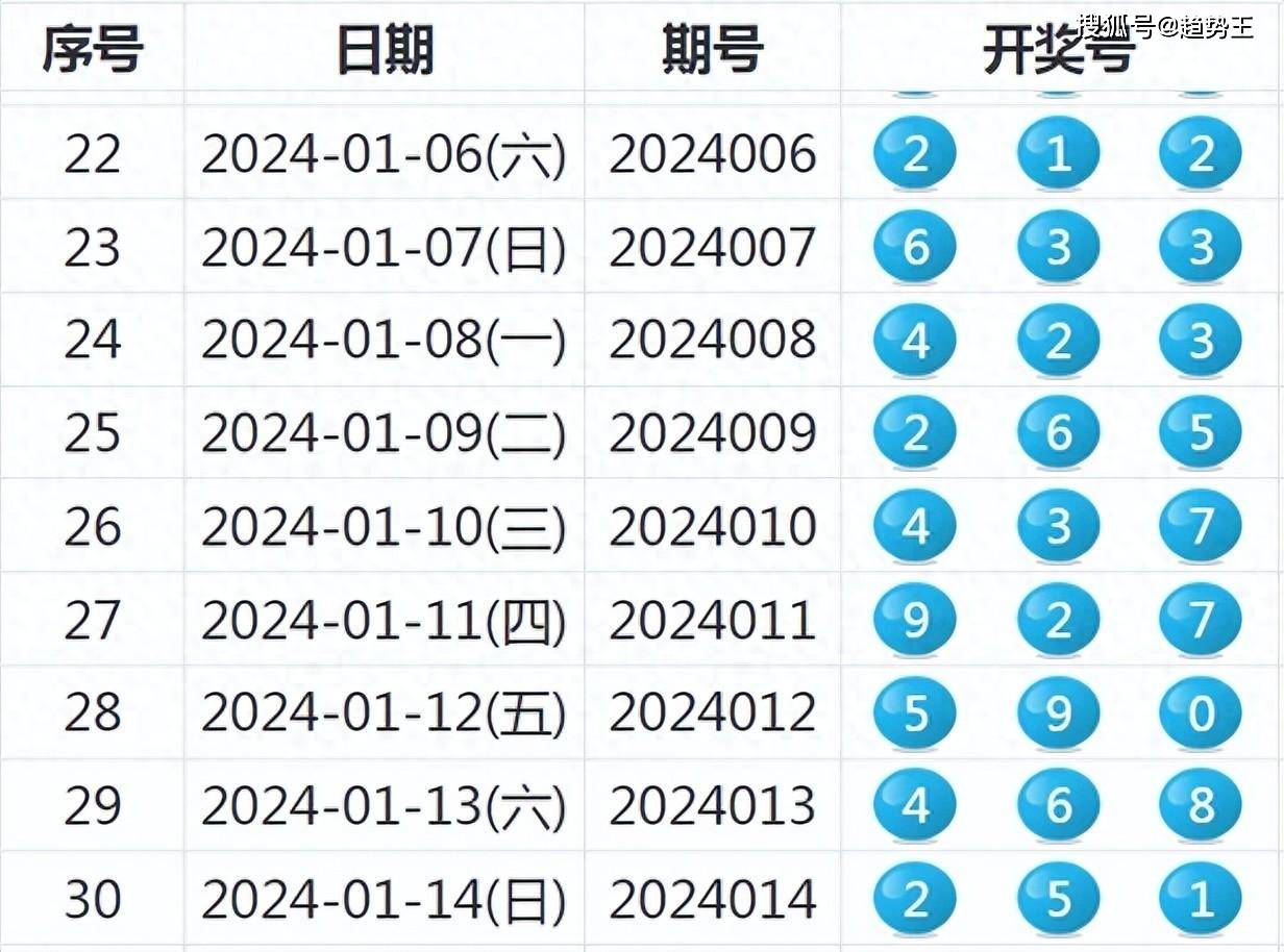 特种门窗 第139页