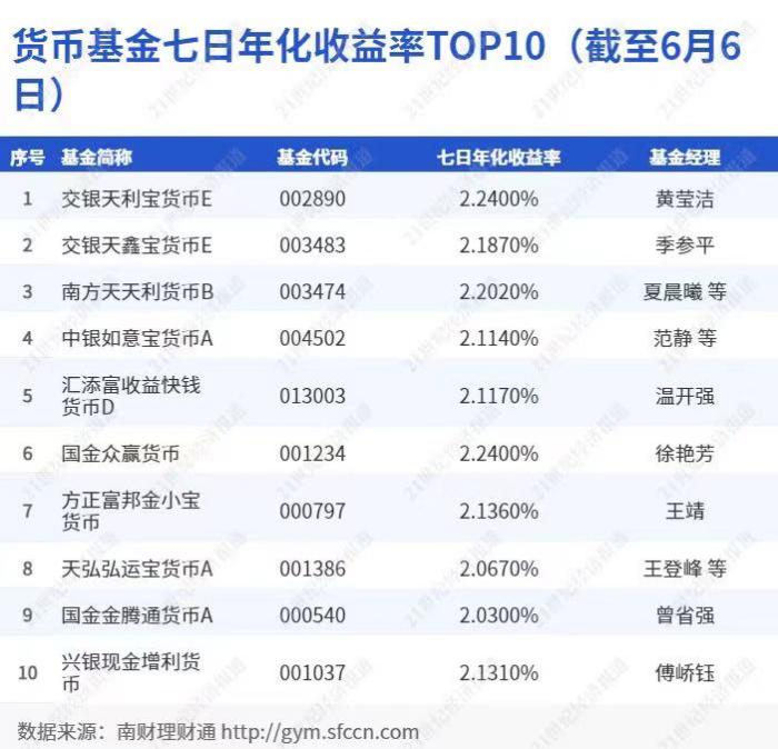 2024年天天开好彩大全,最新动态方案_免费版72.162