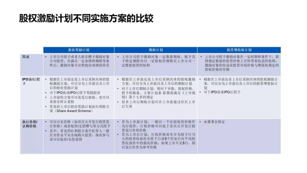 卷帘门 第141页