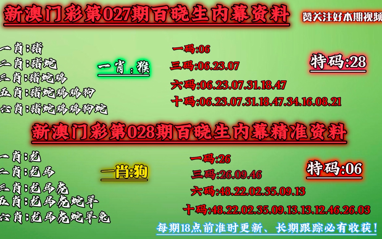 澳门今晚必中一肖一码恩爱一生,精细定义探讨_工具版19.754