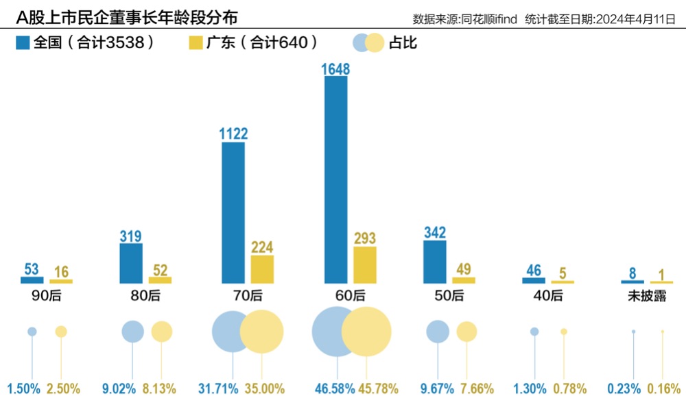 广东八二站免费查询资料站,实效策略解析_Plus59.610