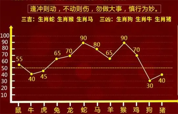 一肖一码精准100一肖中特,功能性操作方案制定_安卓款48.34