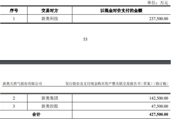 2024新奥正版资料大全,现象分析解释定义_复刻版26.638