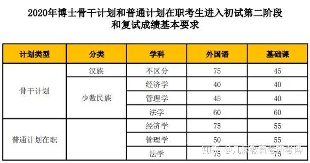 新澳精准资料免费提供2024澳门,快速解答计划解析_探索版49.266