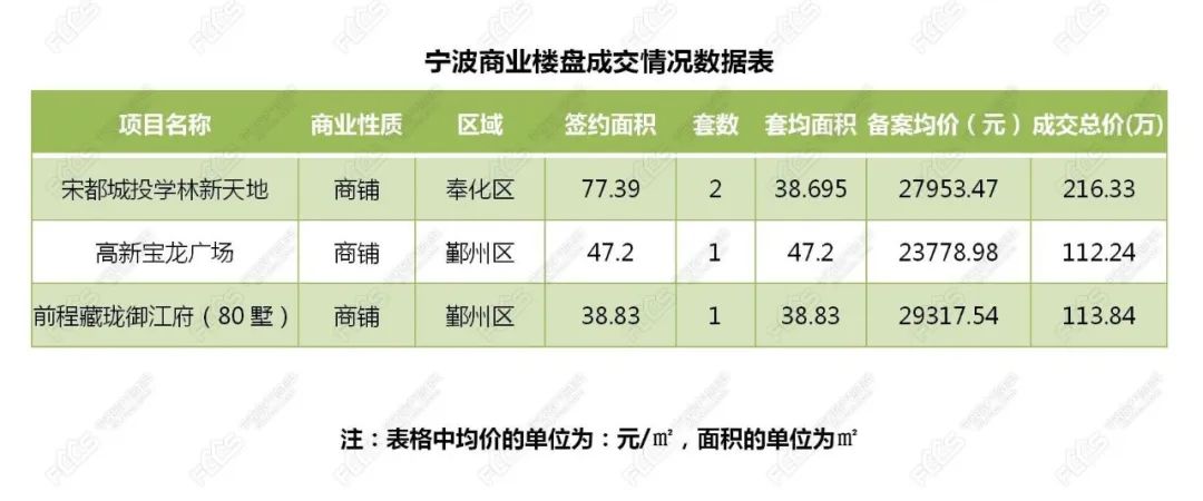 防火门 第129页