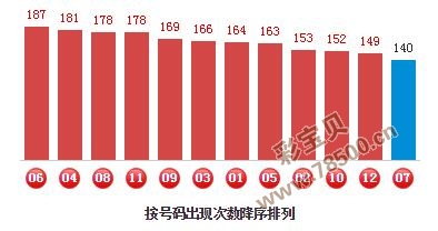 三码三肖,数据导向策略实施_挑战款67.917