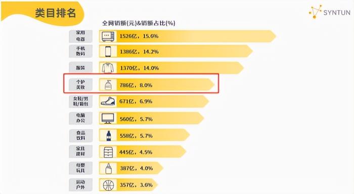 2023管家婆资料正版大全澳门,实时数据解释定义_SE版71.956