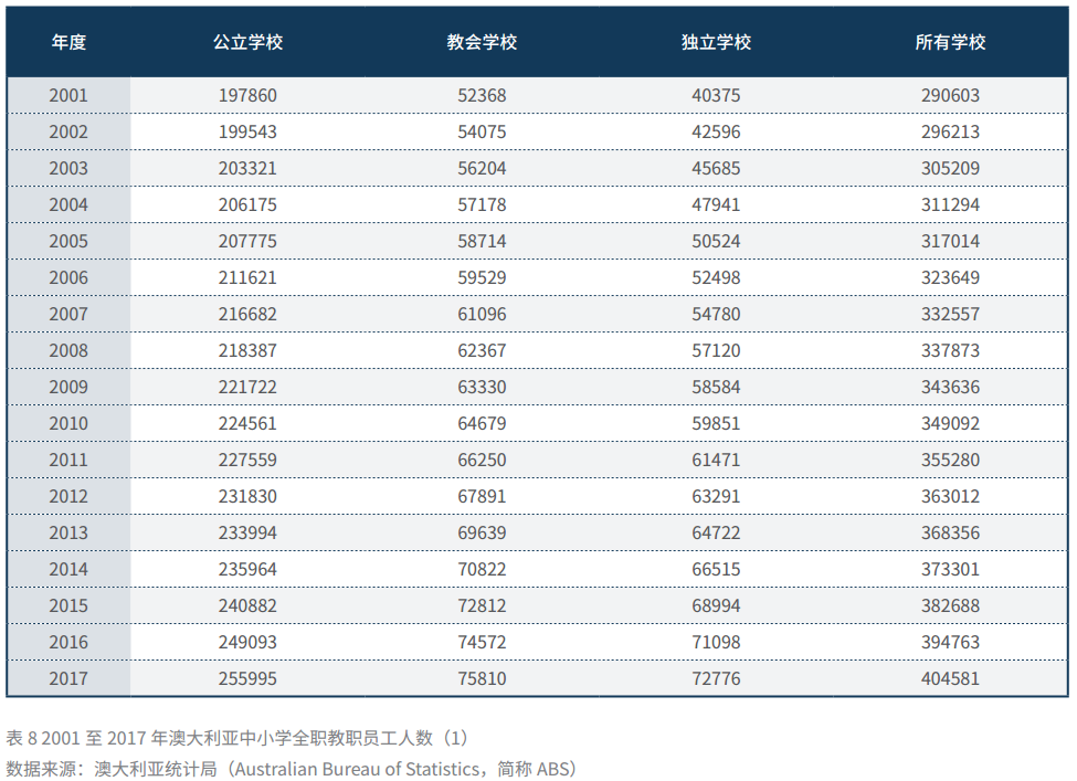 新澳资料正版免费资料,统计解答解析说明_suite50.958