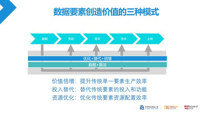 工业门 第122页