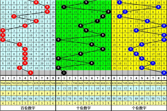 最准一肖一码一一子中特7955,数据整合执行策略_set97.454