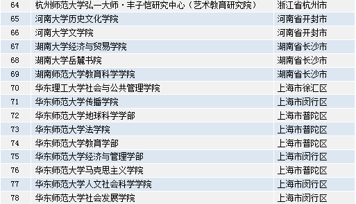 香港正版资料全年免 公开一,实证分析说明_社交版51.176