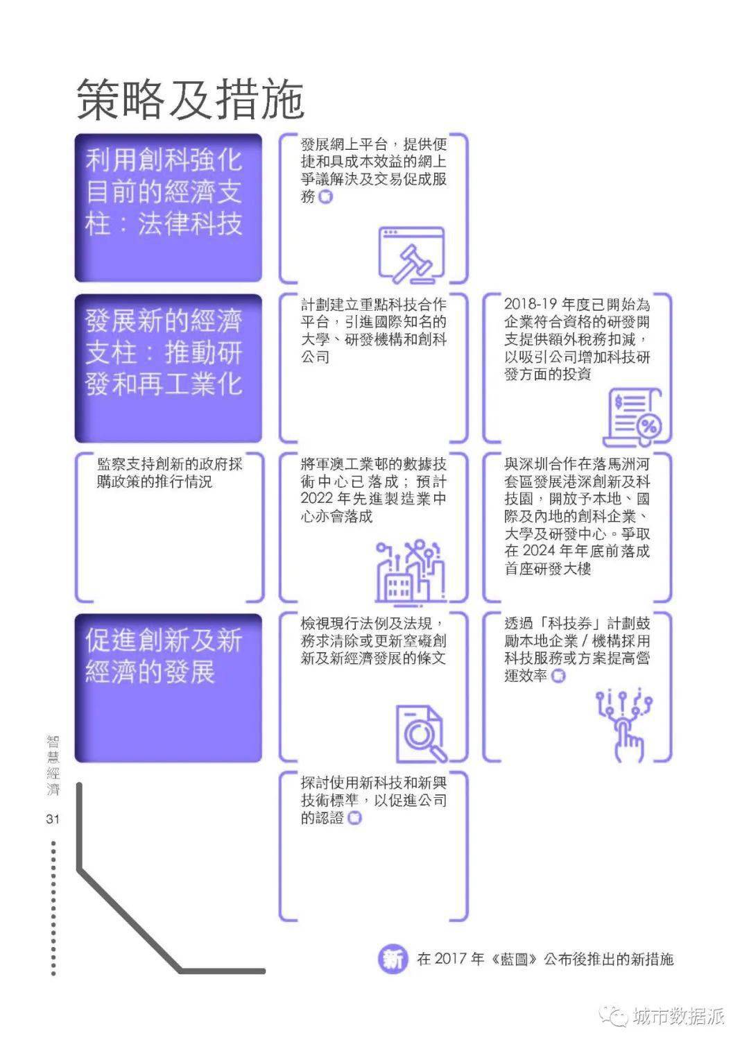 香港最快最准资料免费2017-2,精细设计策略_Executive85.288