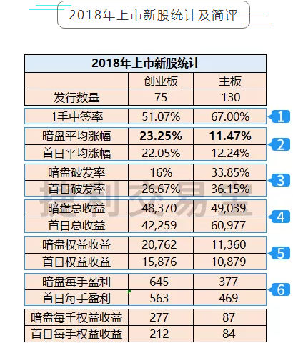 工业门 第117页