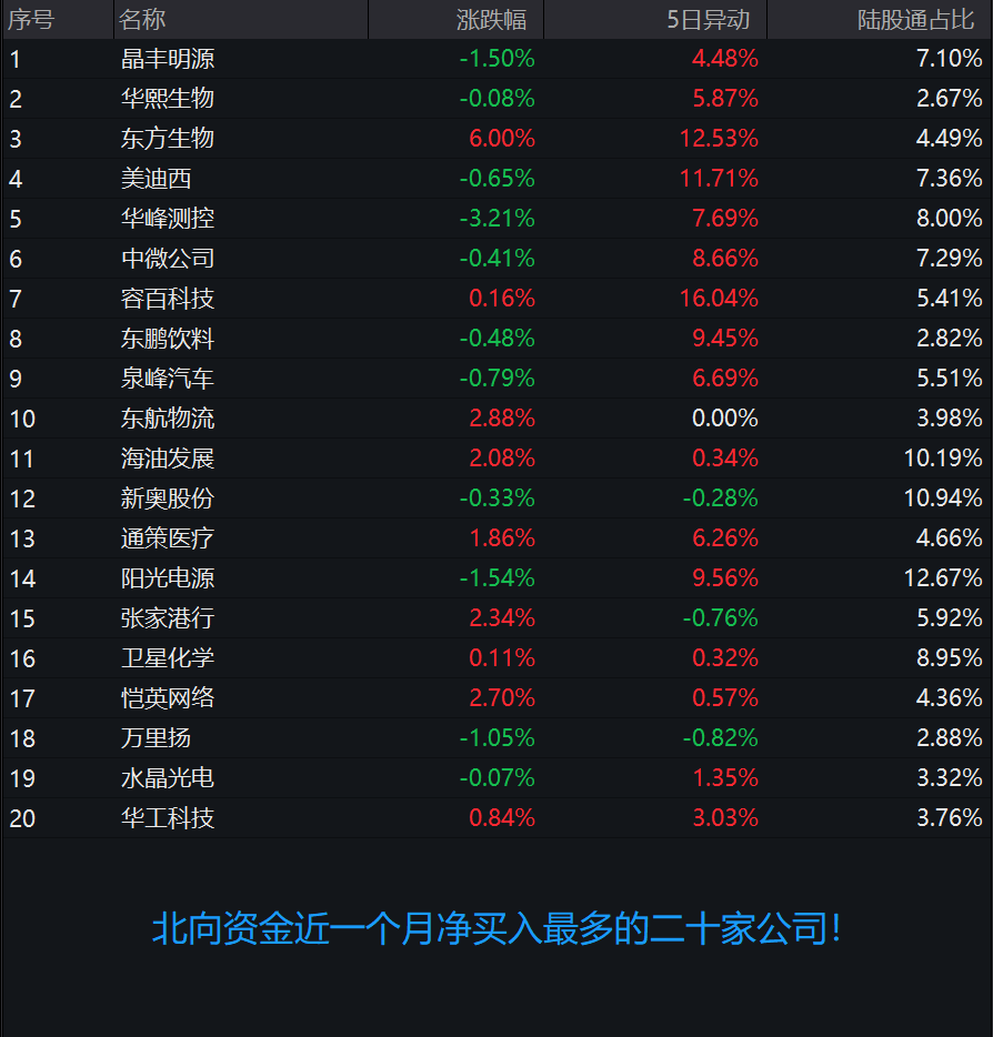 2024年新奥正版资料免费大全,数据驱动计划_VIP34.831