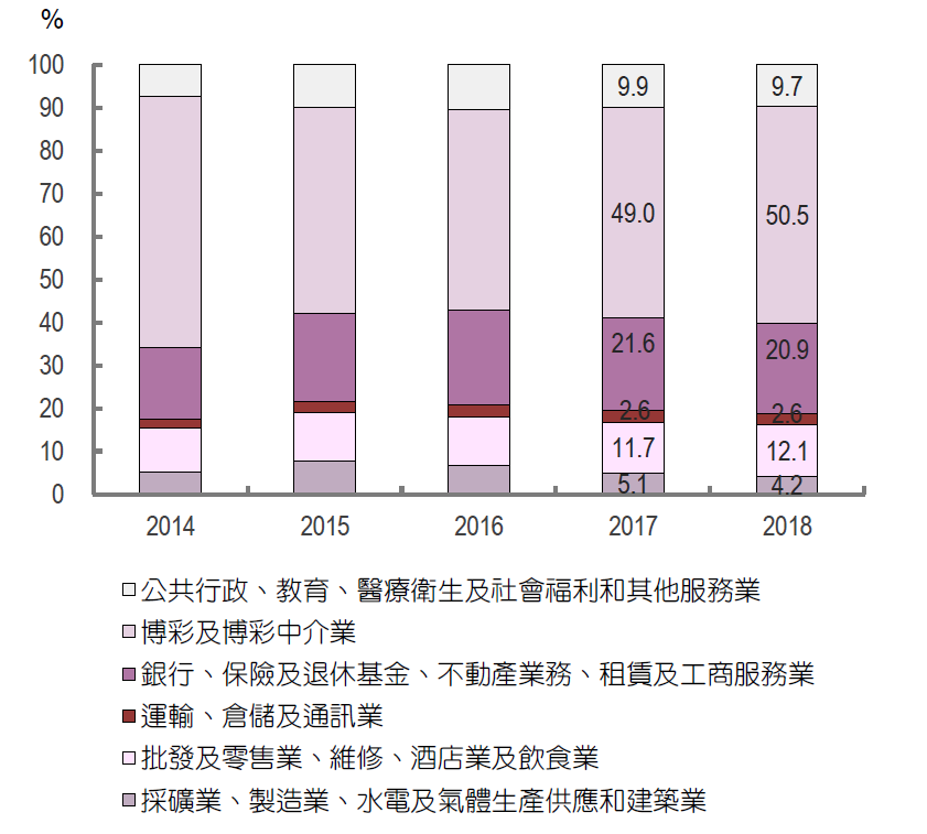 澳门一码一肖一特一中全年,决策资料解释落实_旗舰款95.998