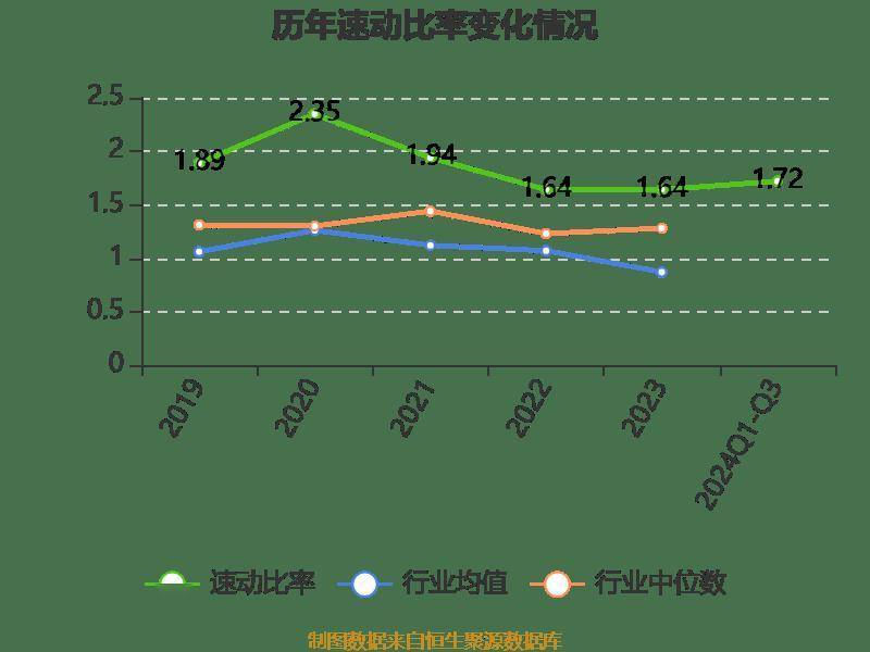 2024澳门资料大全免费,数据解析设计导向_FT41.53