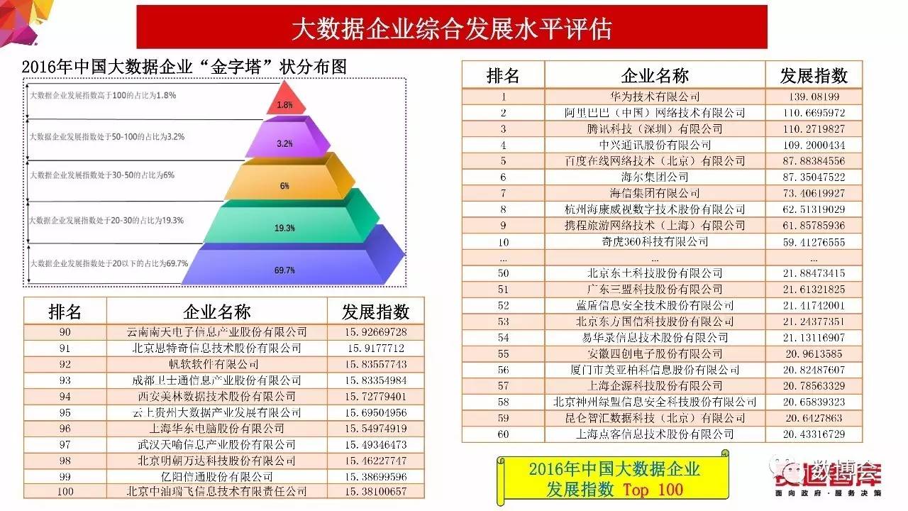 机库门 第109页