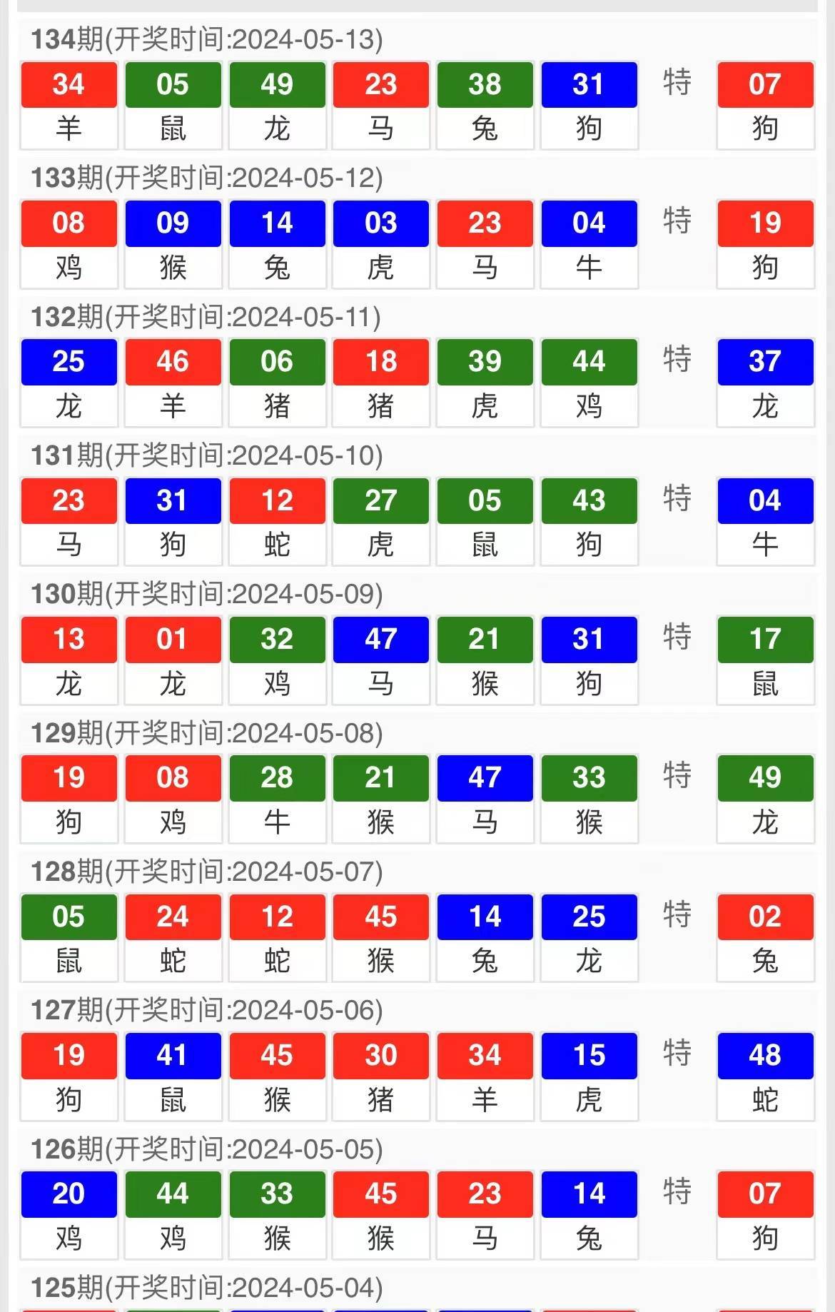 新澳天天开奖资料大全三中三,最新分析解释定义_Elite97.939