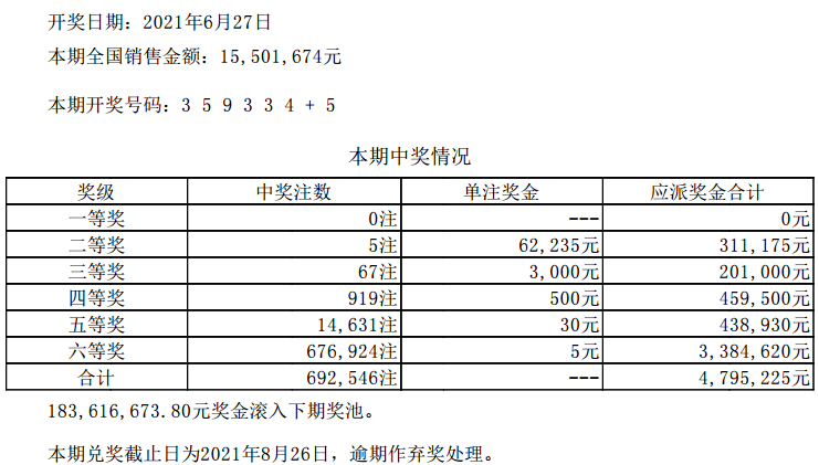 新澳门六开彩开奖结果2024年,实地考察分析_完整版77.906