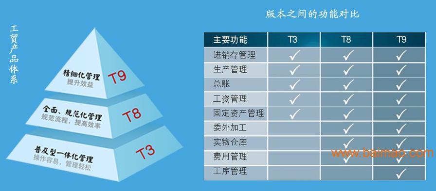 卷帘门 第116页