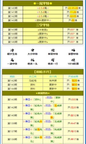 澳门三肖三码精准100%小马哥,高效实施方法解析_超级版10.349