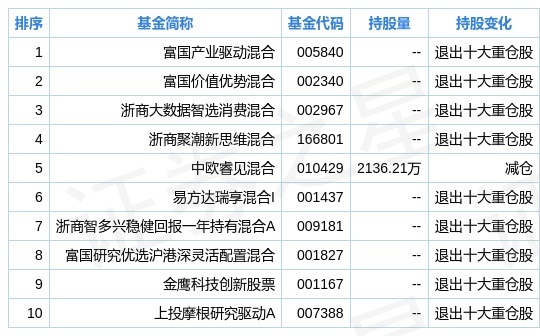 新奥长期免费资料大全,数据实施导向_完整版50.818