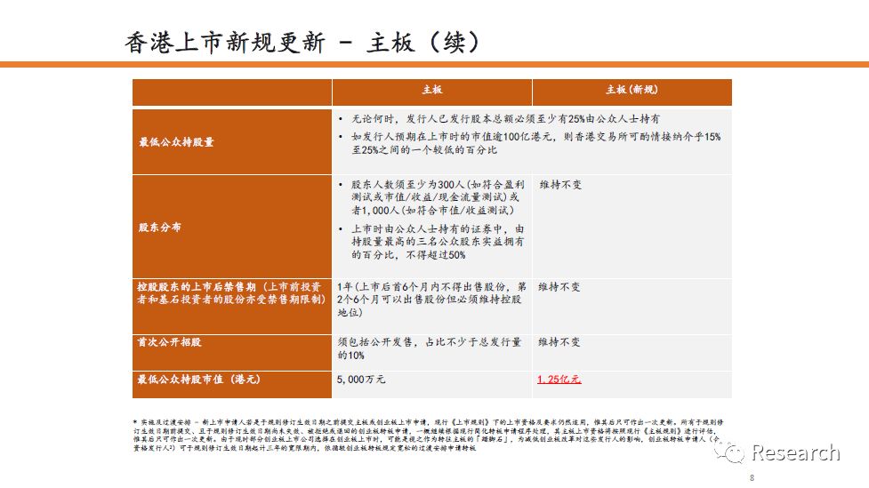 2024香港港六开奖记录,科学化方案实施探讨_Pixel20.42