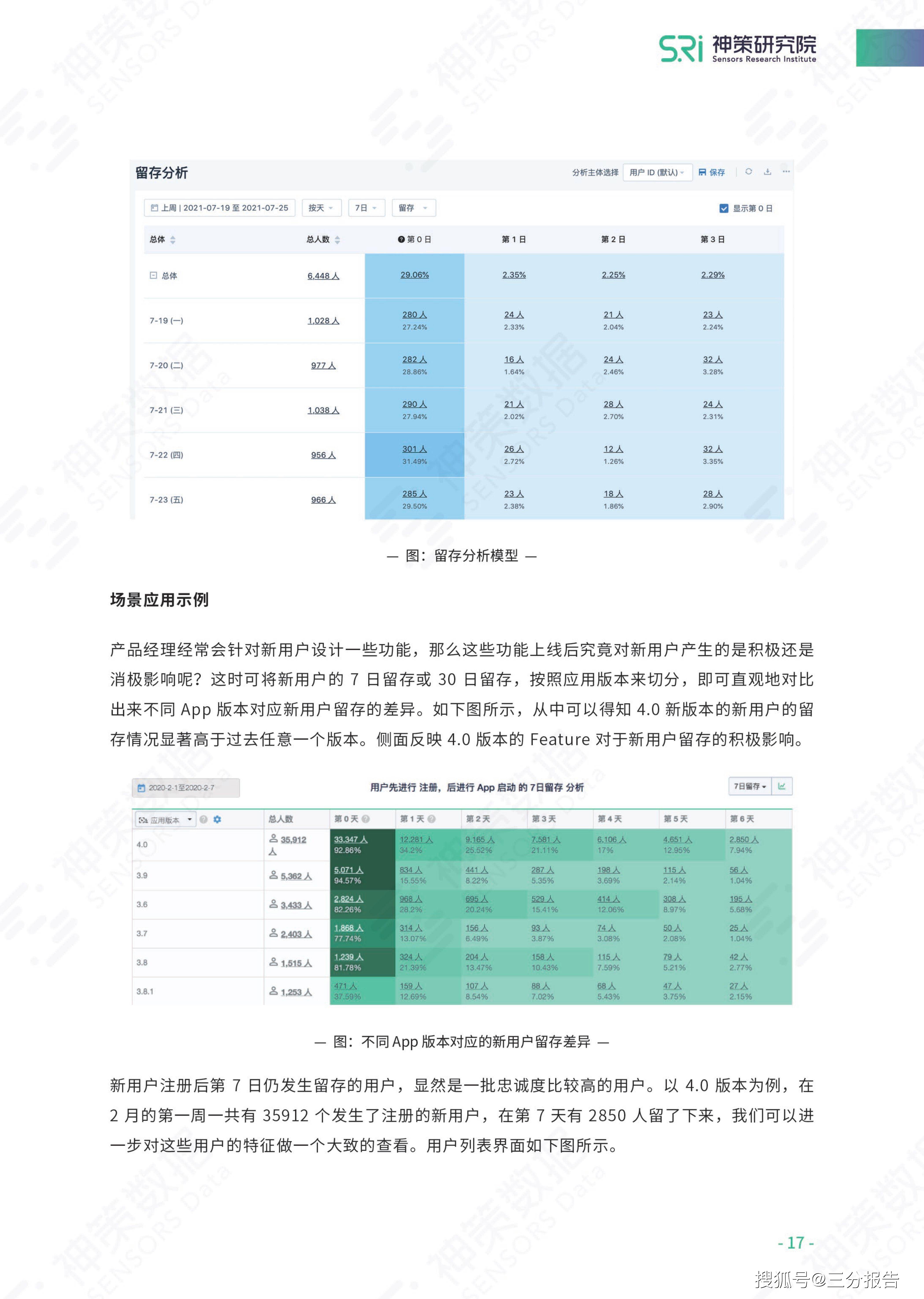 新澳门今期开奖结果记录查询,效率资料解释落实_Surface48.48