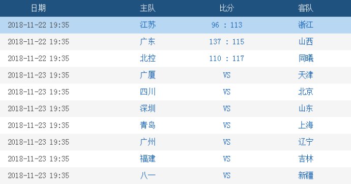 今晚新澳门开奖结果查询9+,正确解答落实_Android256.183